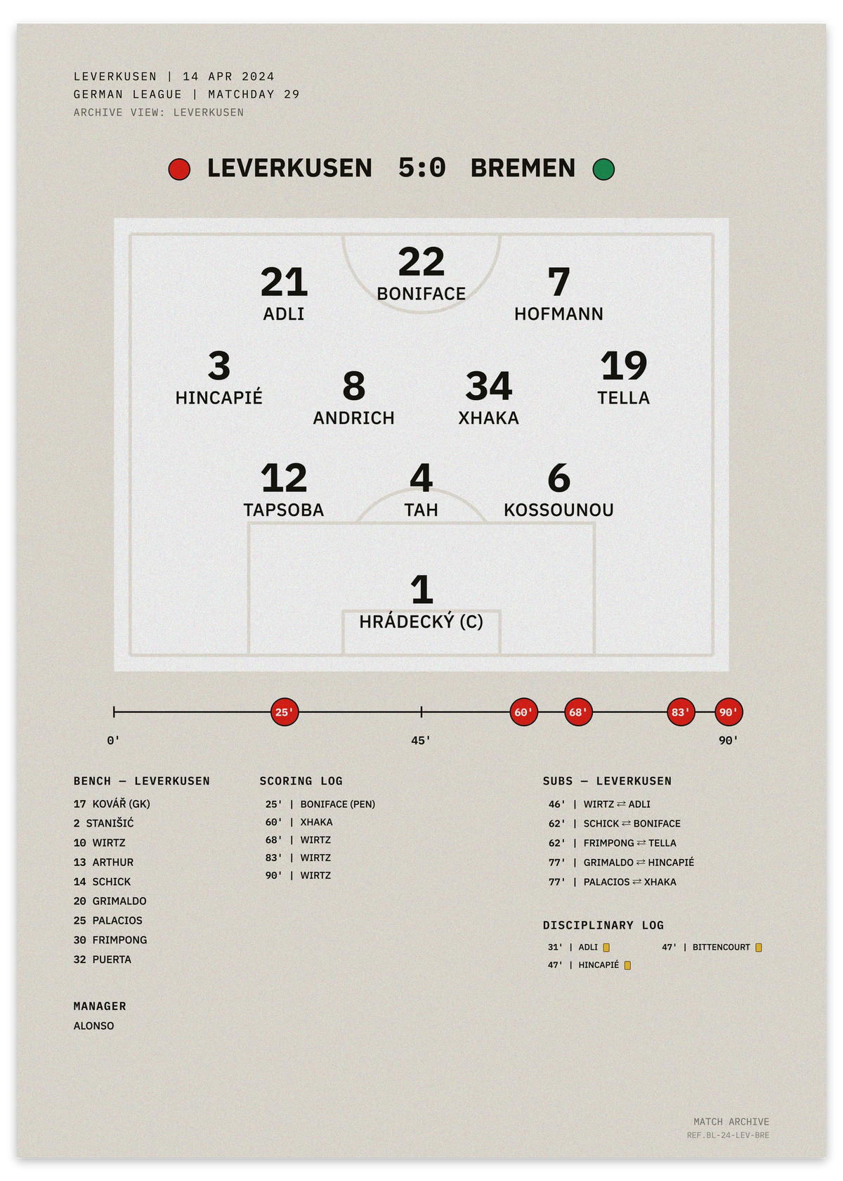 Leverkusen vs Bremen 2024 German league title decider — minimalist tactical football poster