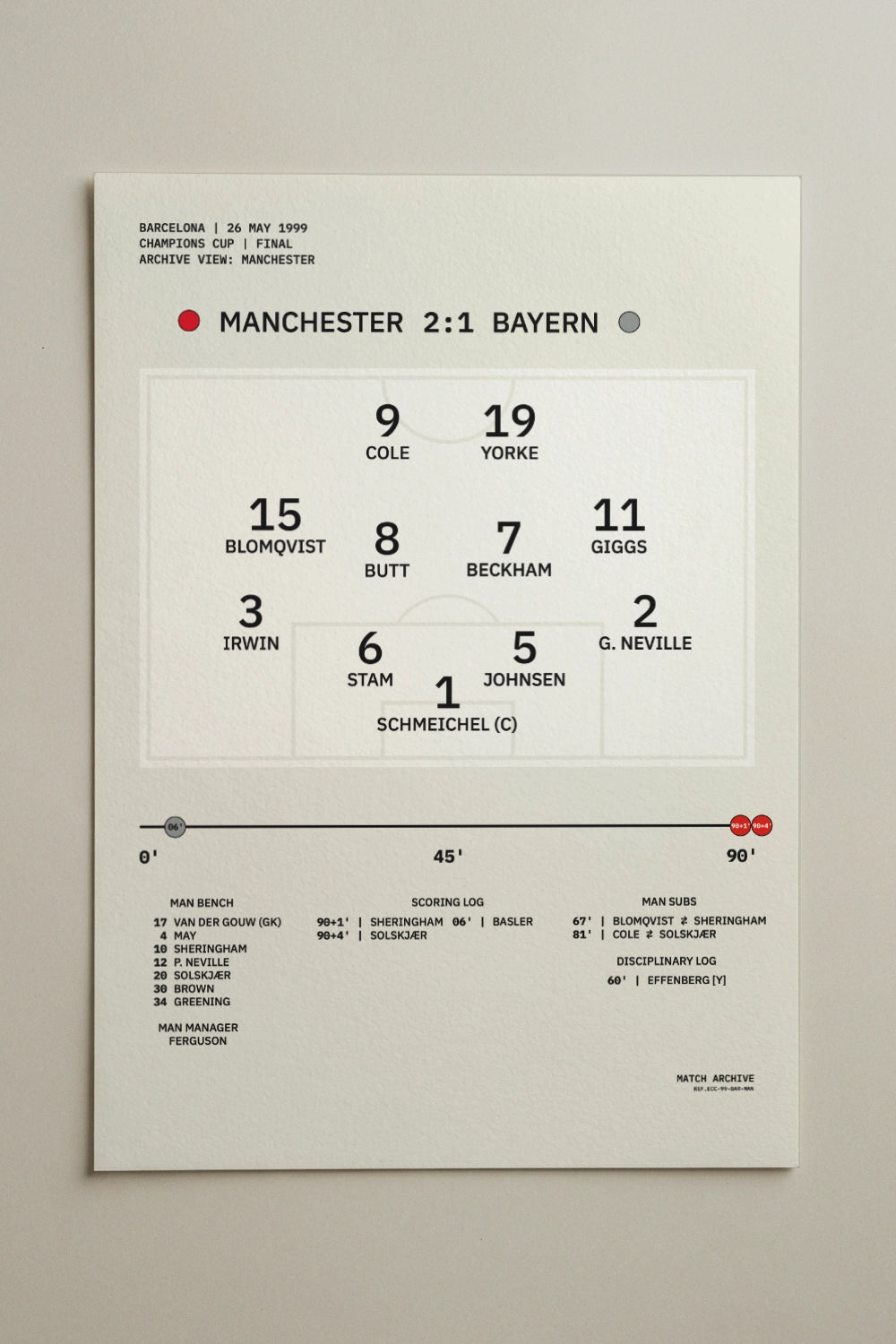 MANCHESTER TAKTIK-DRUCK // BARCELONA 1999