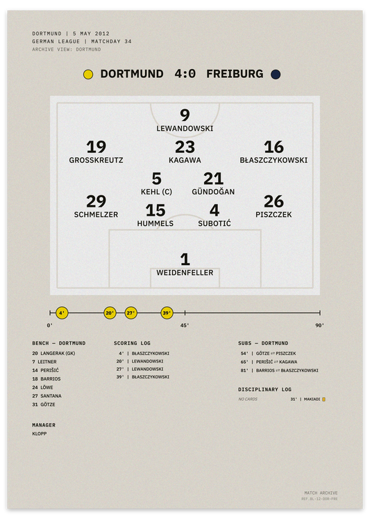 Dortmund vs Freiburg 2012 German league title win — minimalist tactical football poster