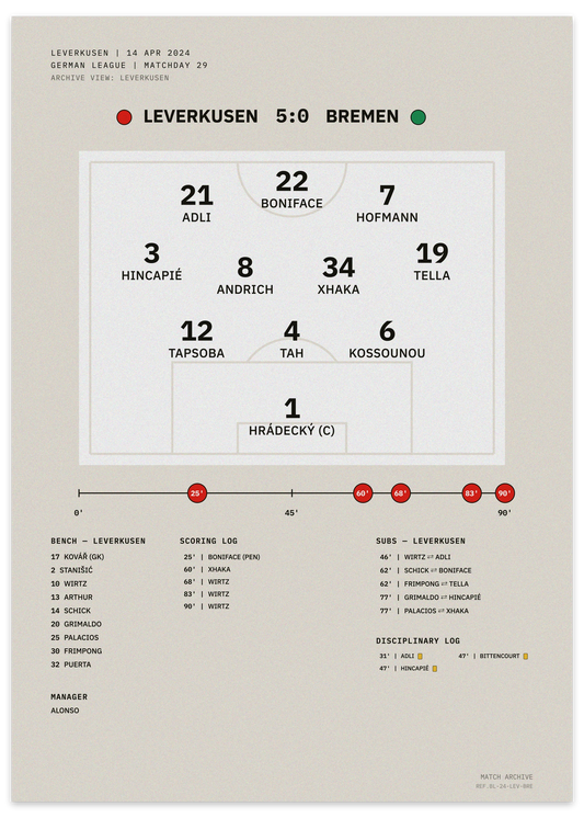 Leverkusen vs Bremen 2024 German league title decider — minimalist tactical football poster