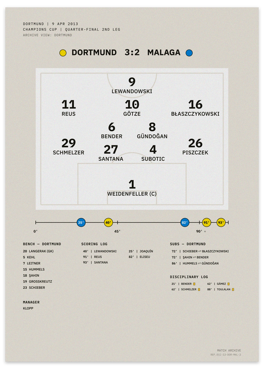 Dortmund vs Malaga 2013 Champions Cup quarterfinal comeback — minimalist tactical football poster
