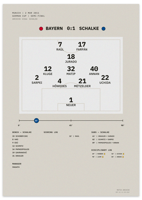 Bayern vs Schalke 2011 German Cup semi-final — minimalist tactical football poster