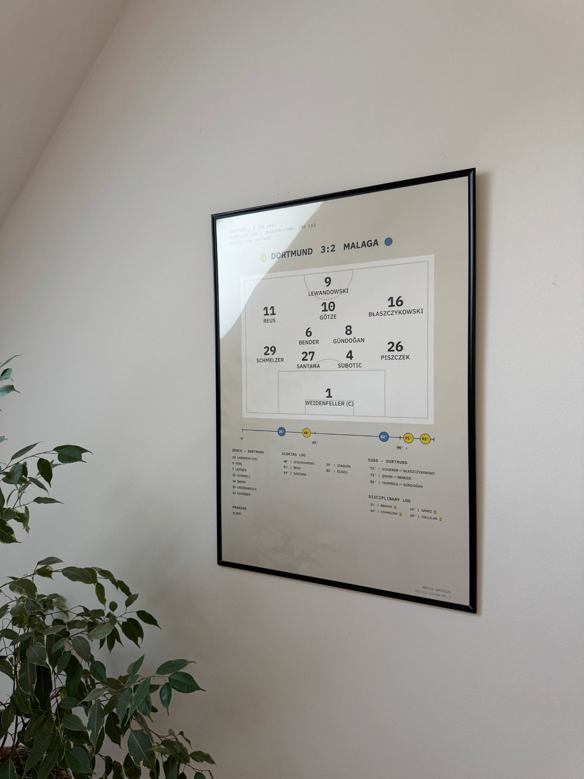 Black-framed tactical football poster of Dortmund vs Malaga 2013 hanging on a wall