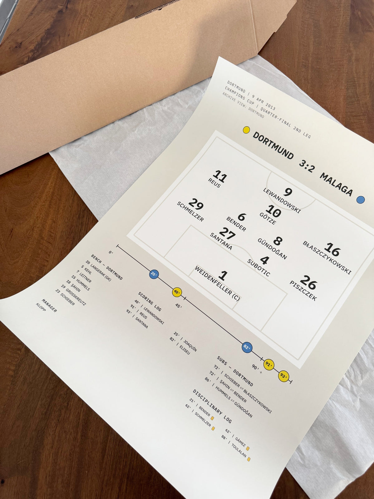Unboxed tactical poster of Dortmund vs Malaga 2013 on a wooden table, with shipping box and tissue paper